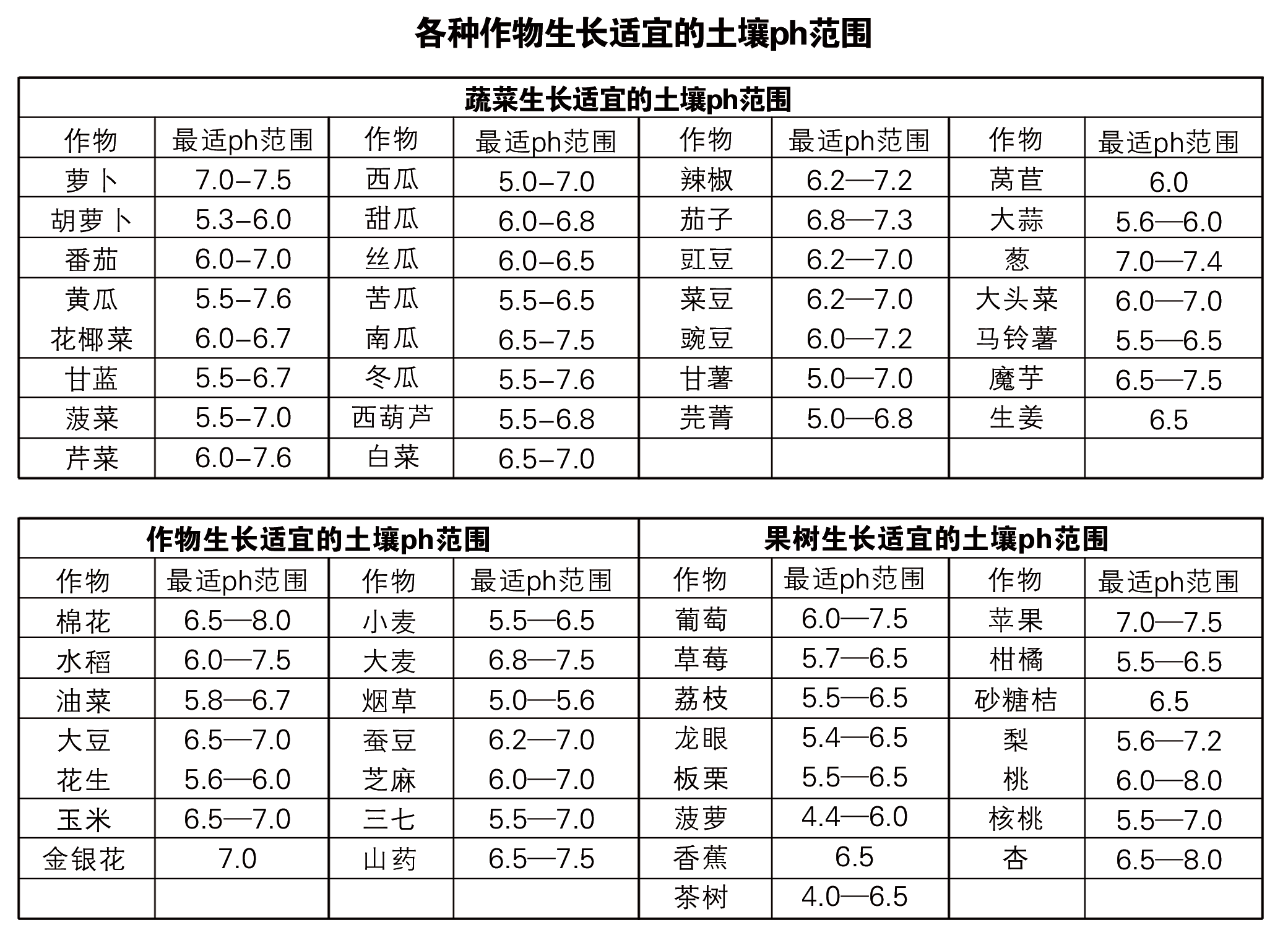 20200804104415667.png 20200804104415667.png